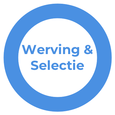 Werving & selectie